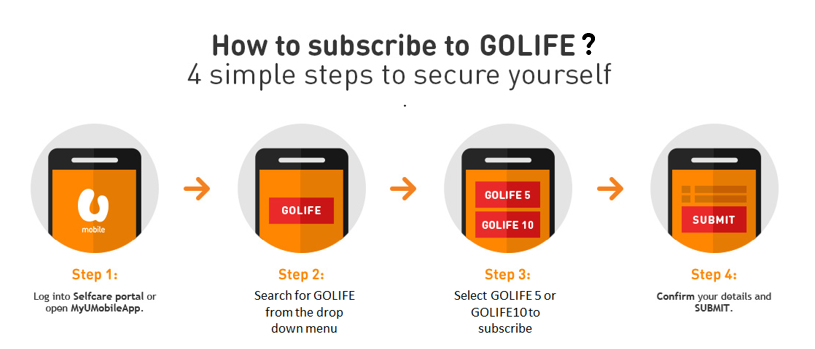 golife_howtosubscribe